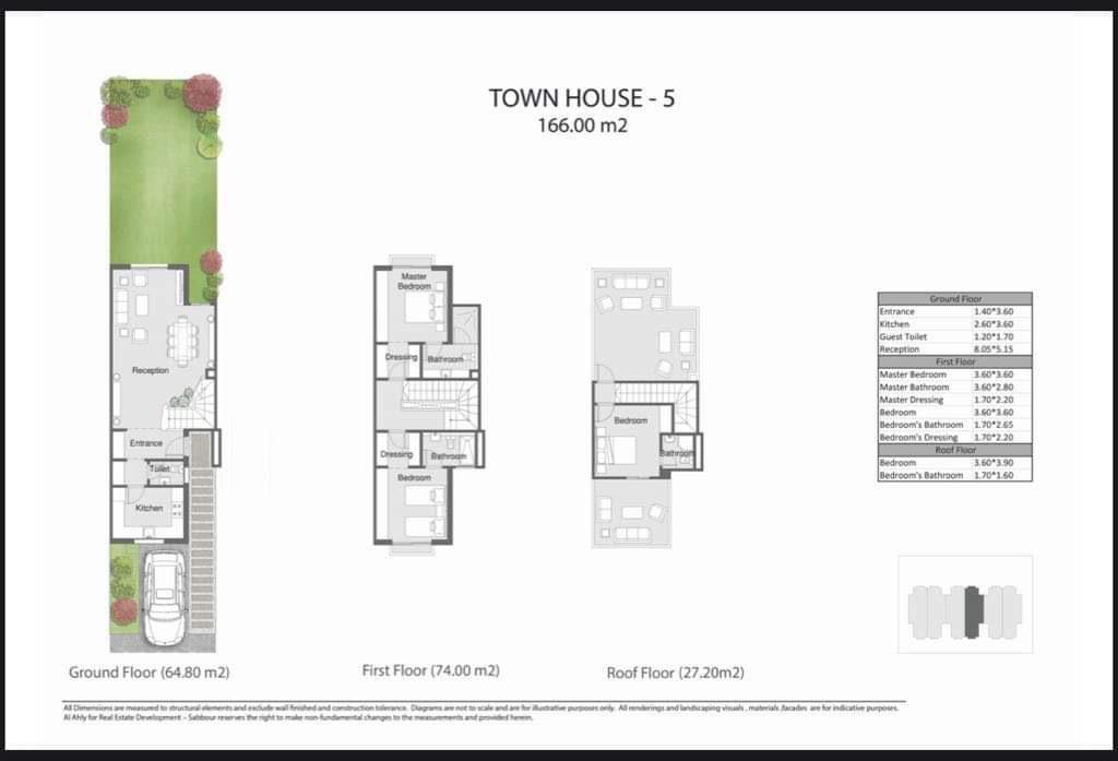 Floor plan for townhouse at The City of Odyssia