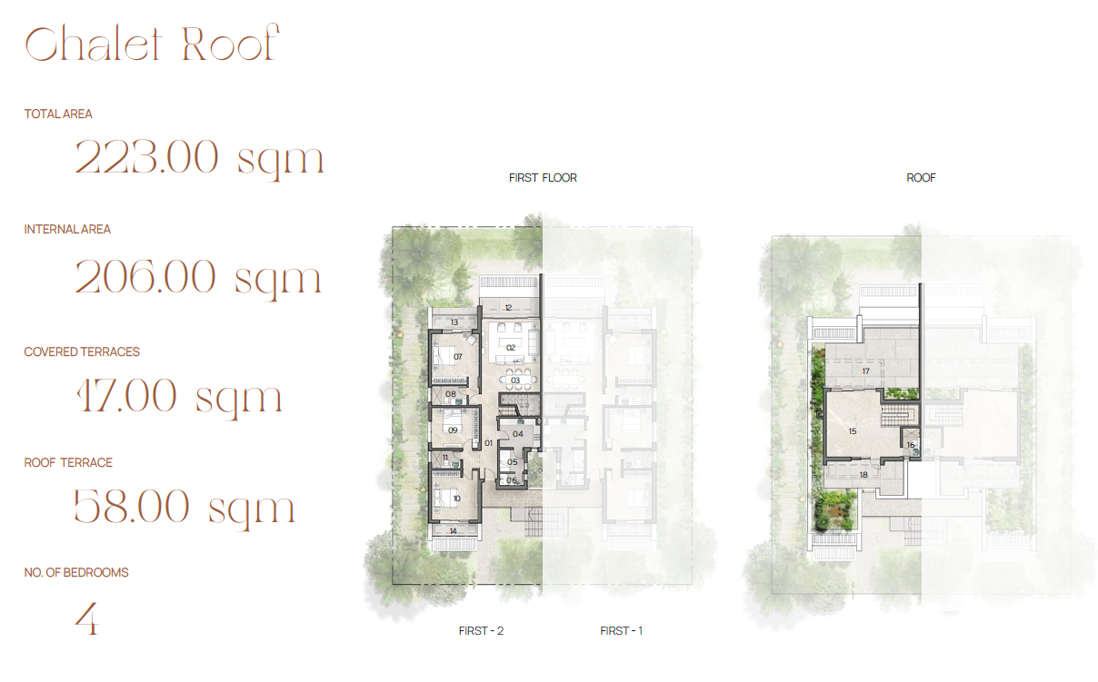 Floor plan for chalet at Silversands