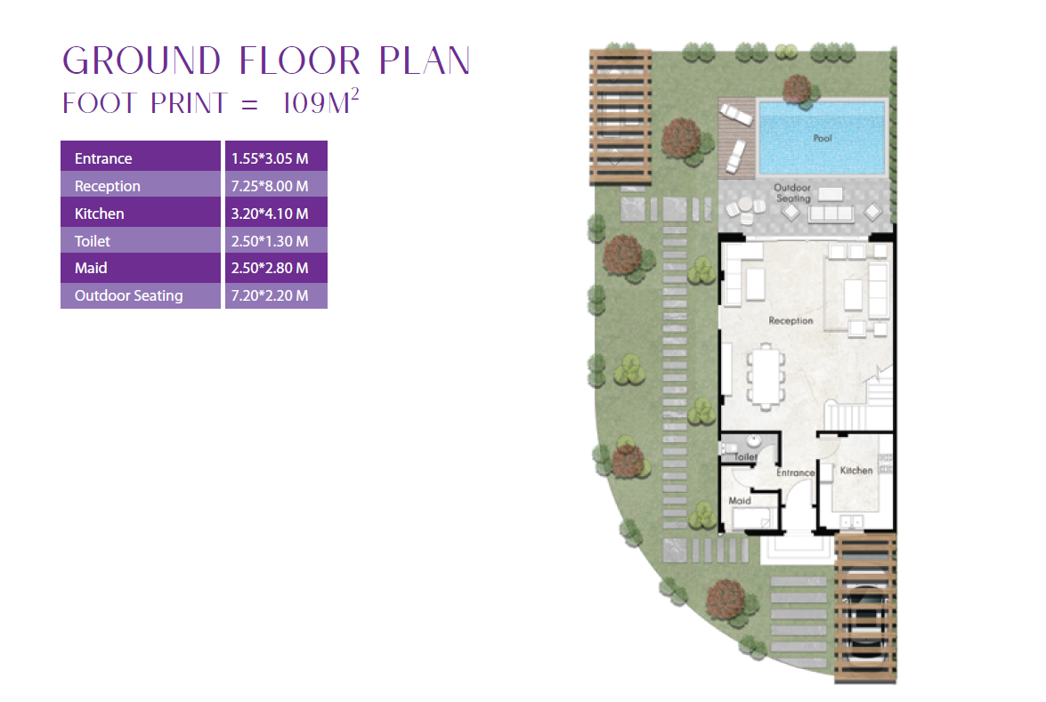 Floor plan for townhouse at IRA