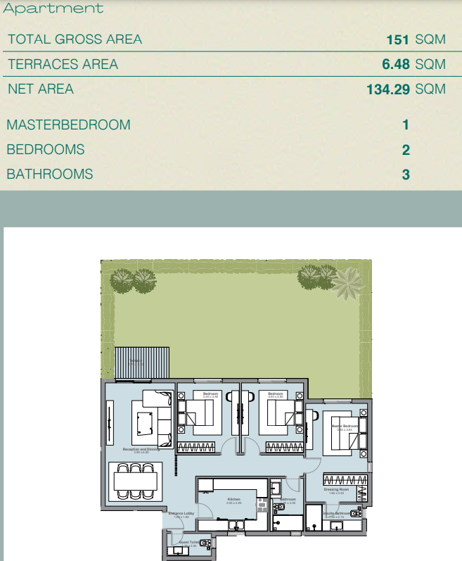 Floor plan for apartment at Ashgar City
