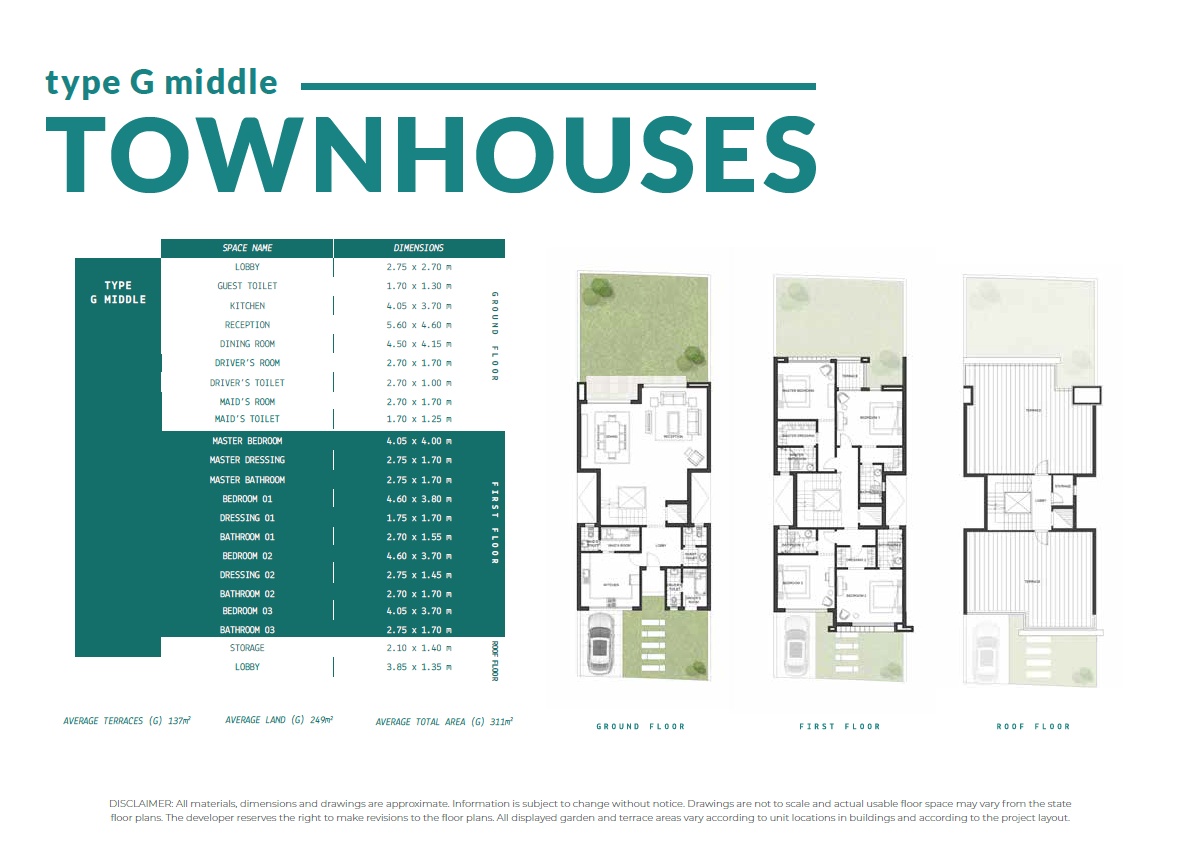 Floor plan for townhouse at Joulz