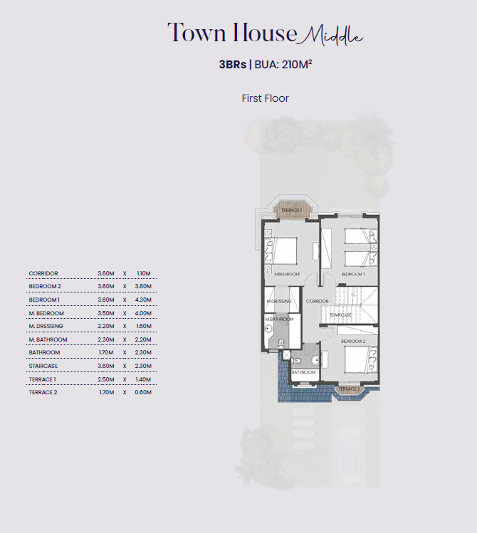 Floor plan for townhouse at Aliva Mountain View Mostakbal City