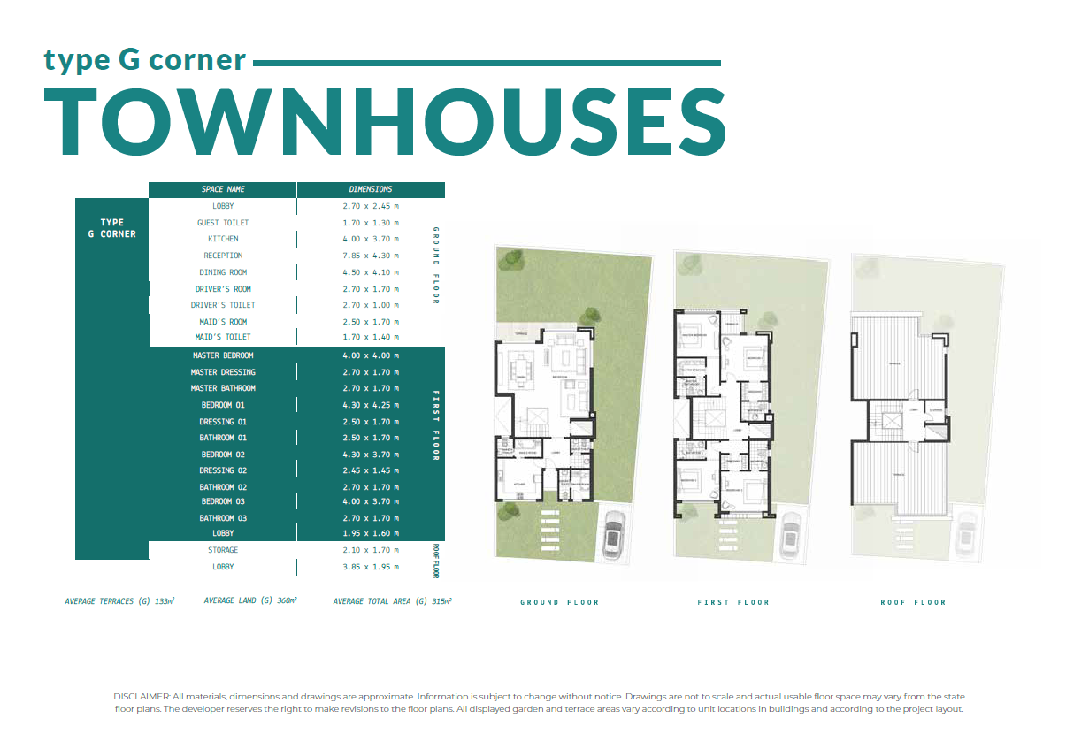 Floor plan for apartment at Joulz