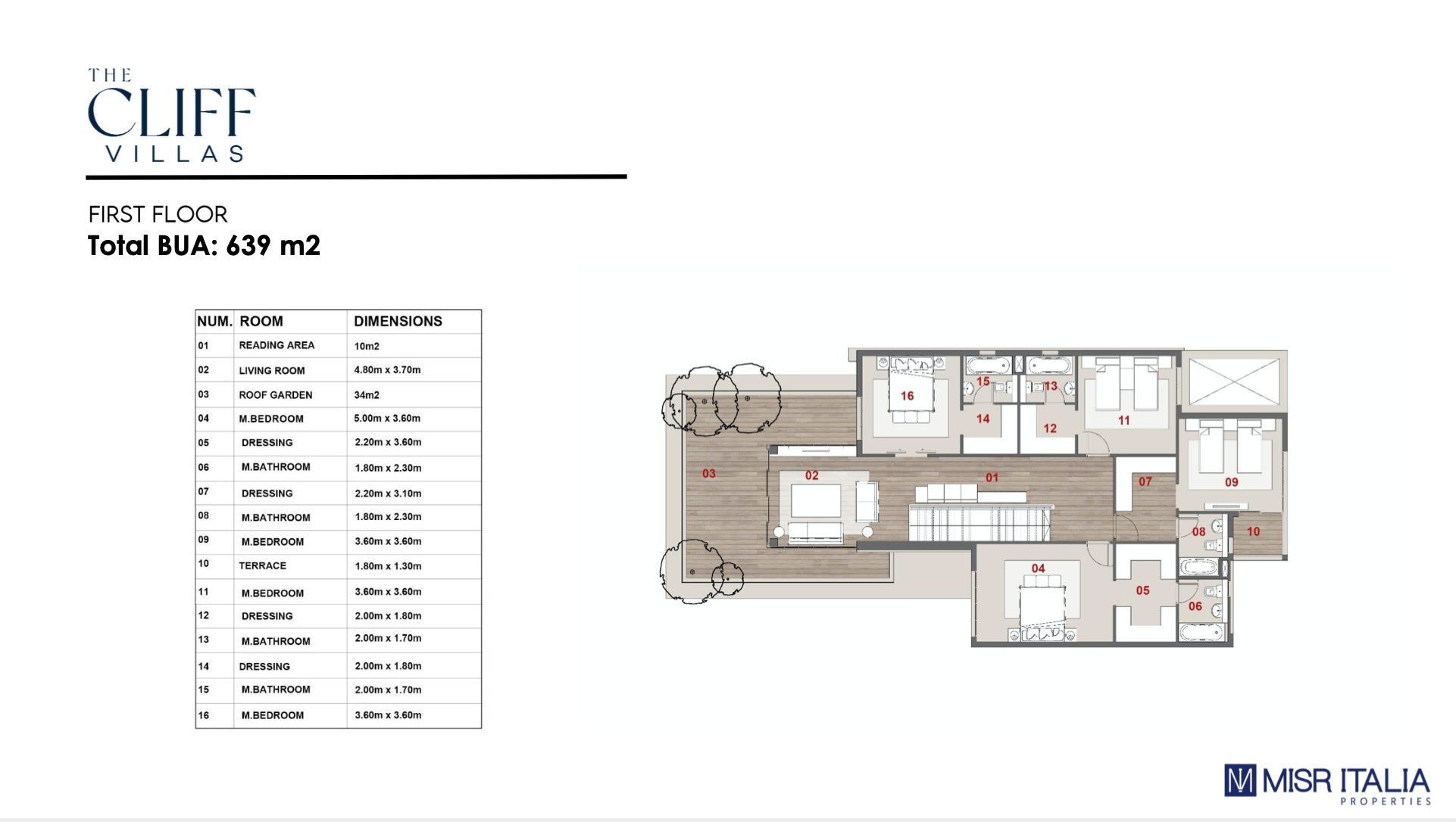 Floor plan for villa at Il Bosco New Capital