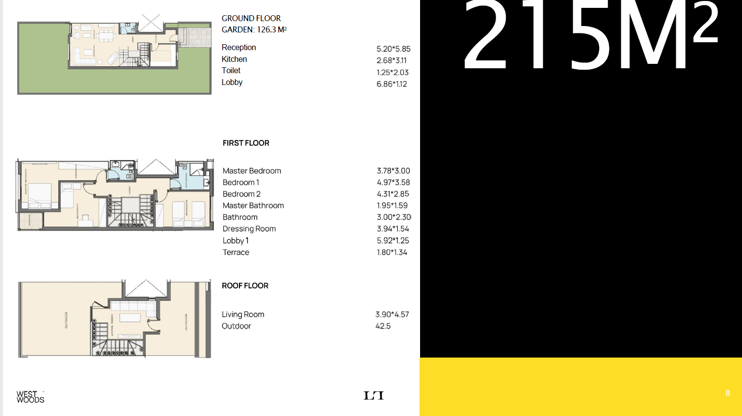 Floor plan for townhouse at Sun Capital