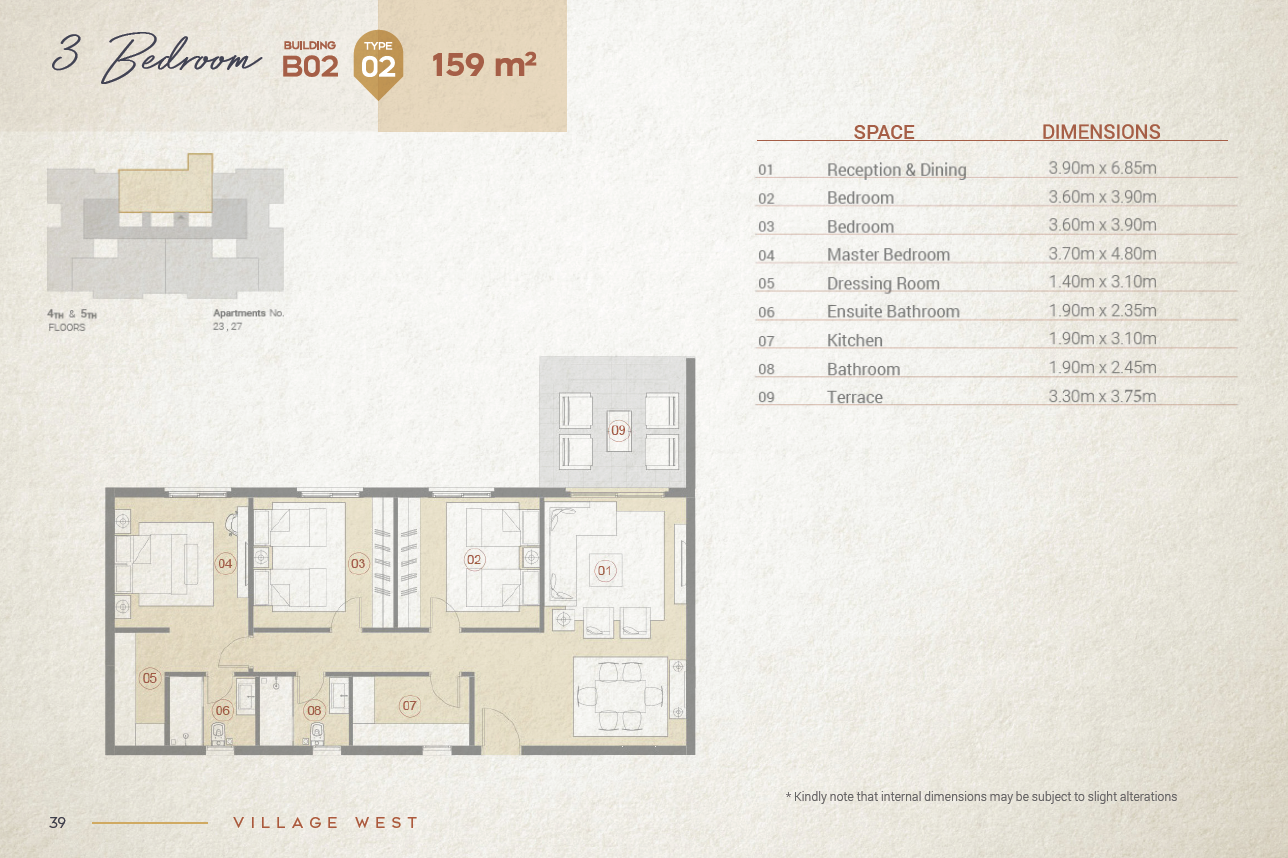 Floor plan for apartment at Village West