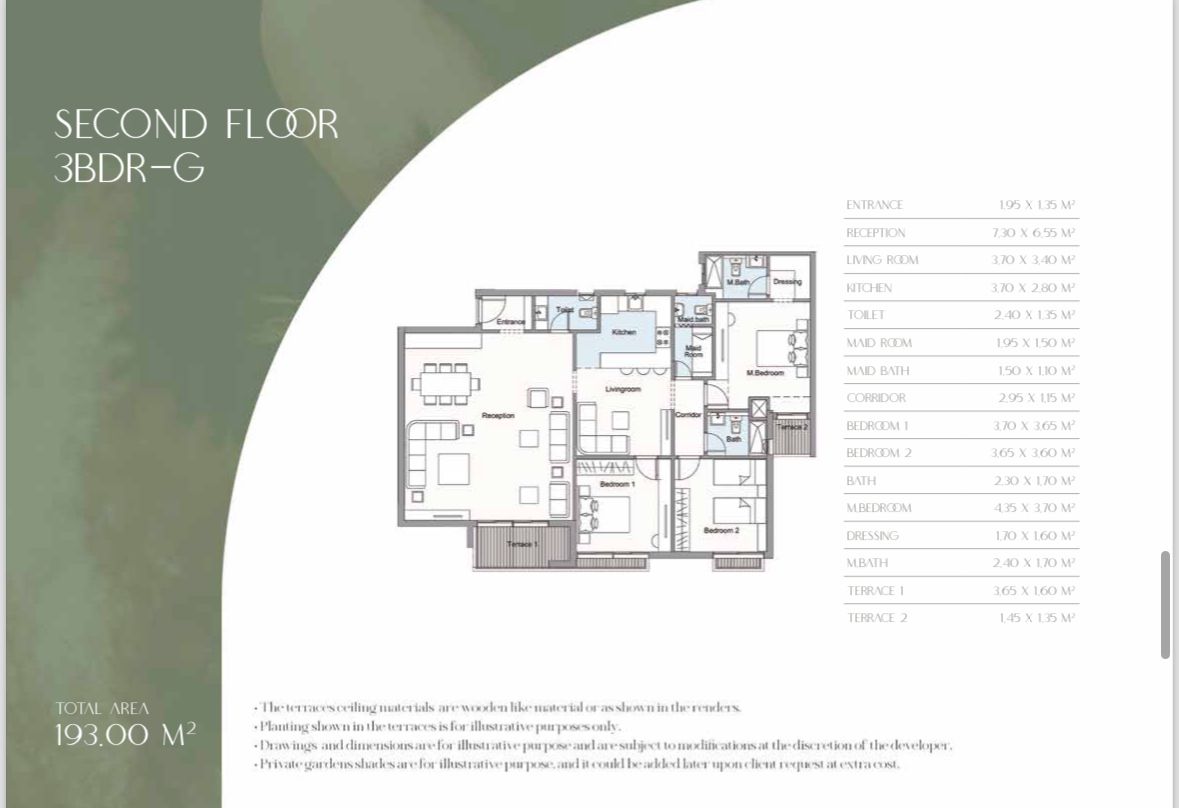 Floor plan for apartment at Oak Residences-Stone Park