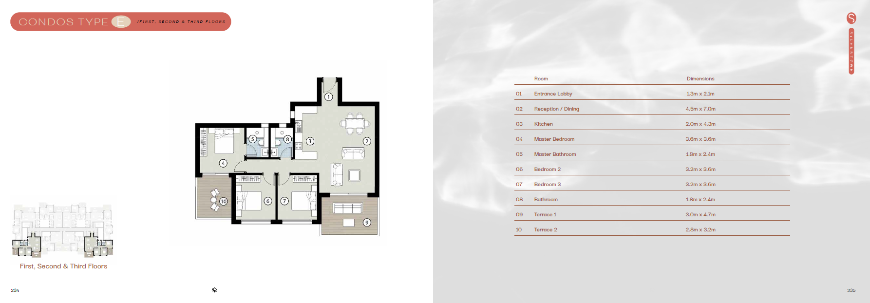Floor plan for chalet at Silversands