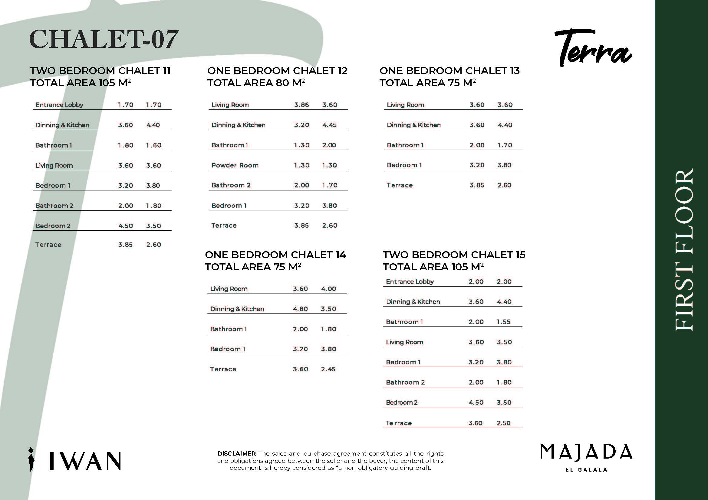 Floor plan for chalet at Majada Iwan
