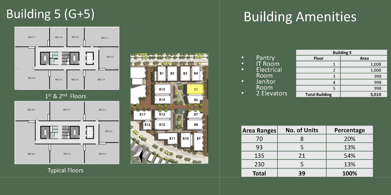 Floor plan for  at The Big Business District