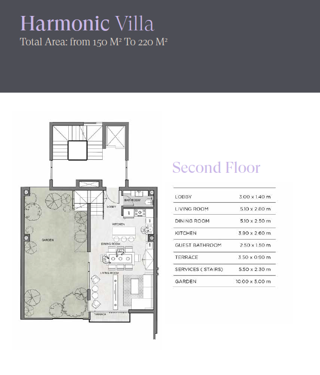 Floor plan for villa at Sheraton Residence
