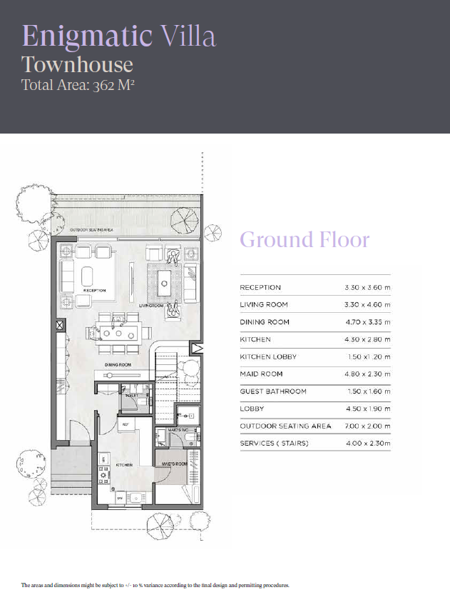 Floor plan for townhouse at Sheraton Residence