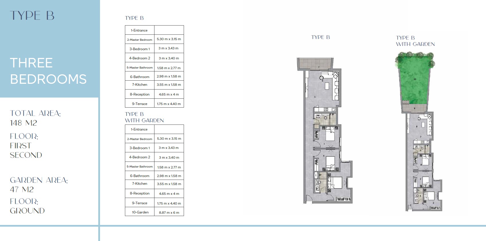Floor plan for apartment at Alura
