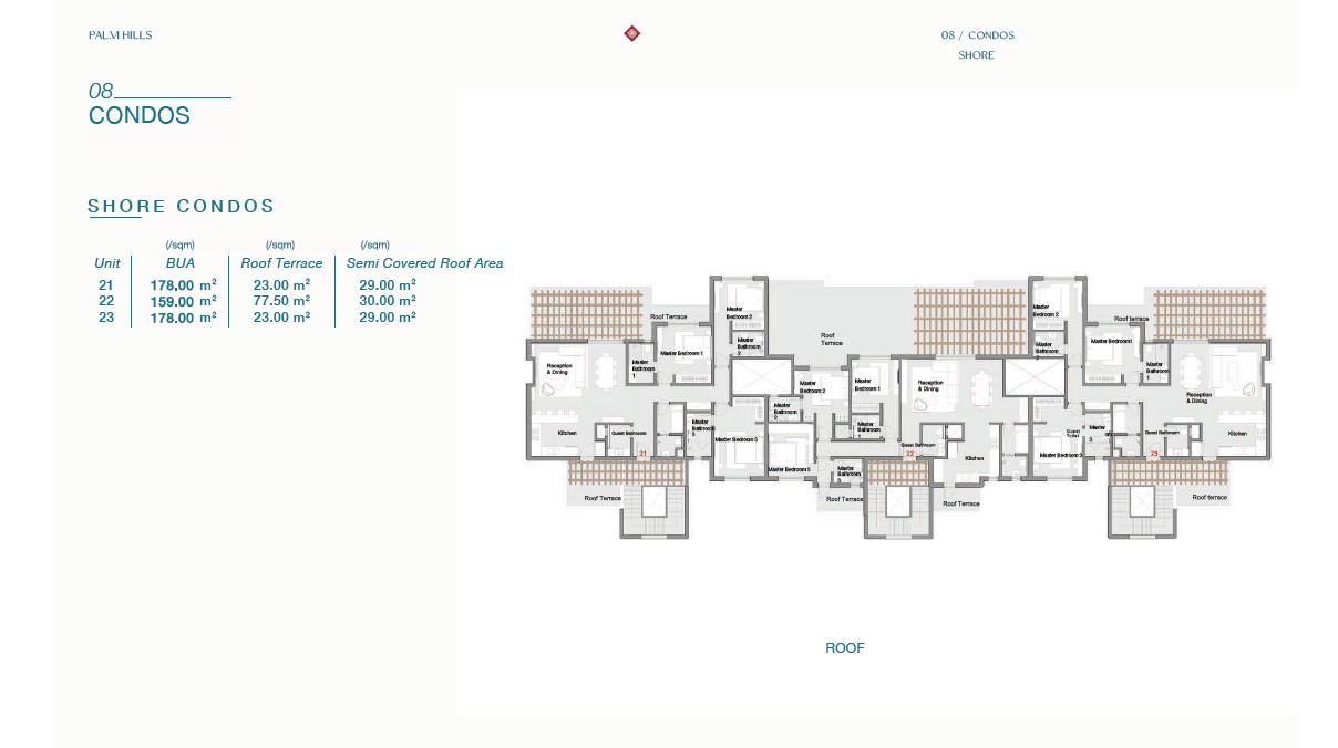 Floor plan for chalet at Hacienda Heneish