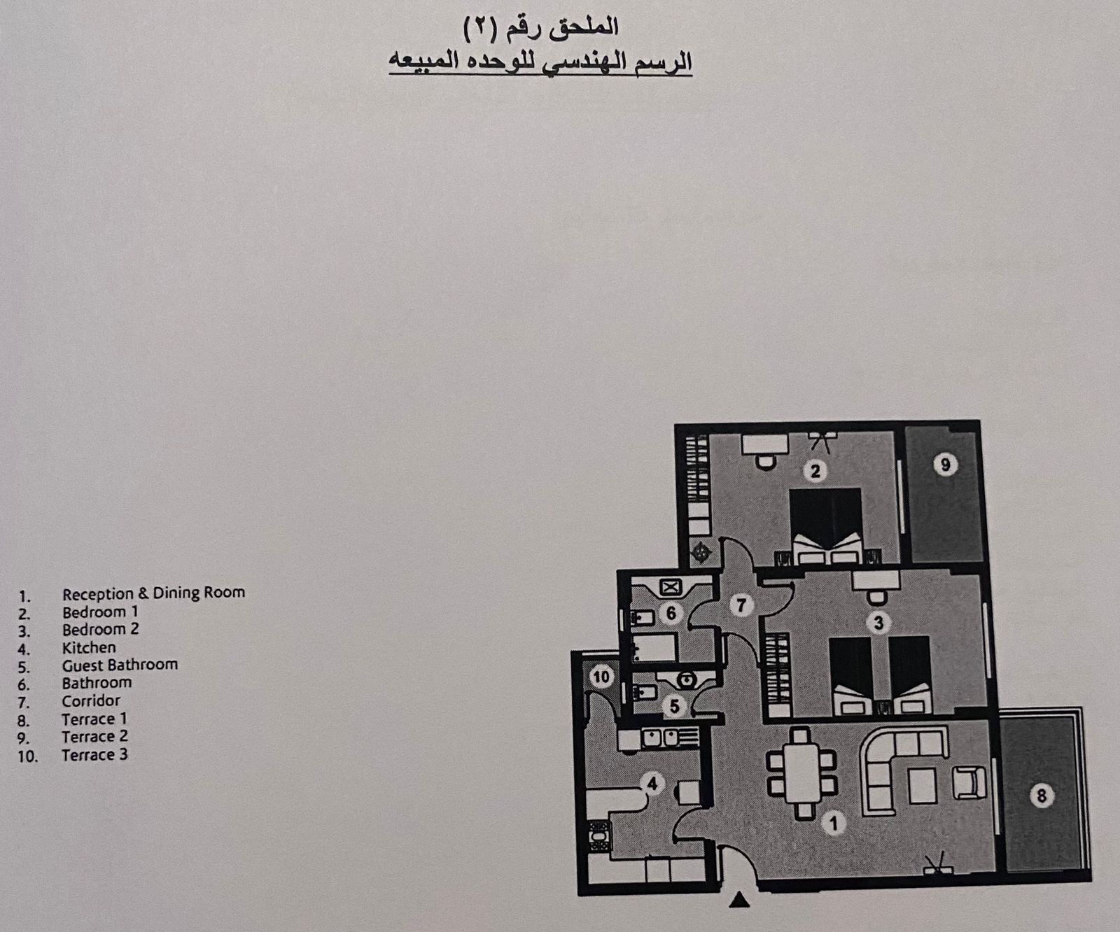 مخطط ١