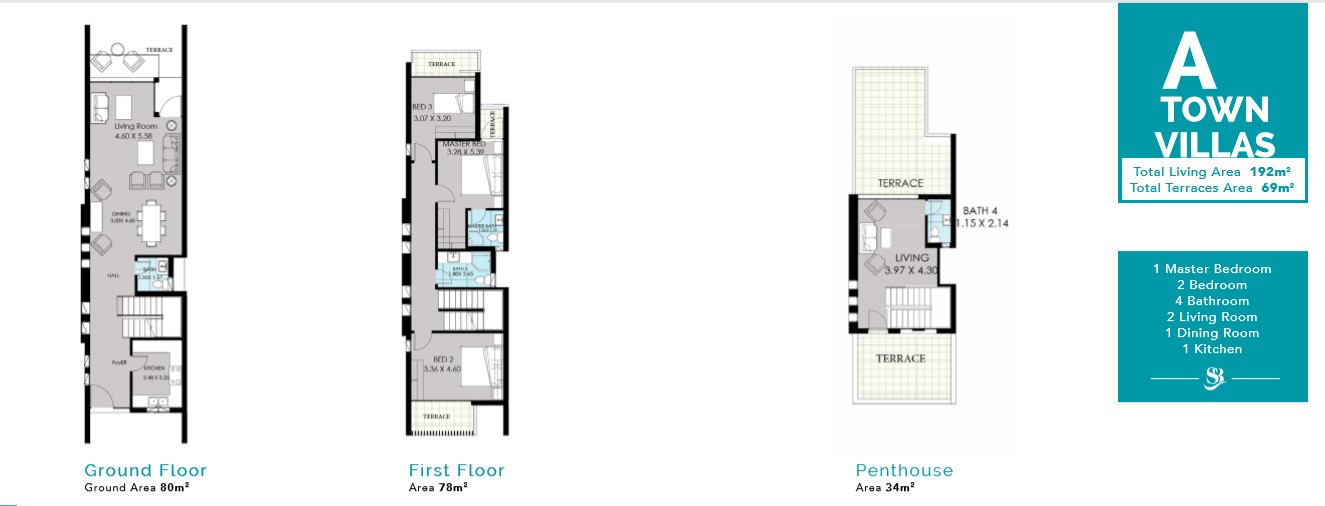 Floor plan for townhouse at Smeralda Bay Sidi Heneish -Sbay
