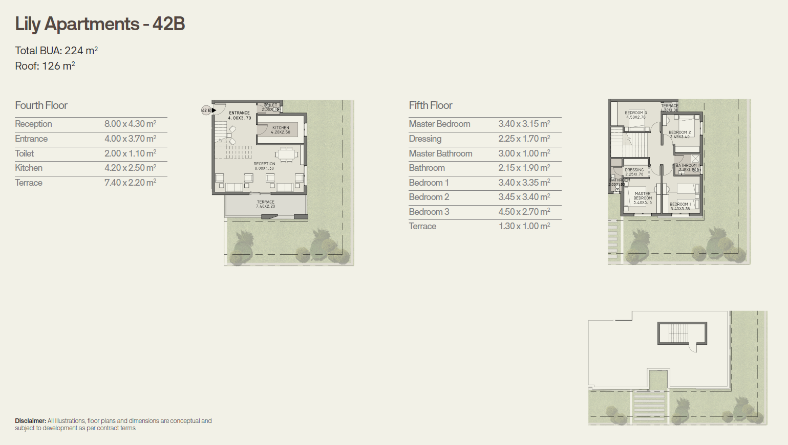 Floor plan for apartment at Origami Golf