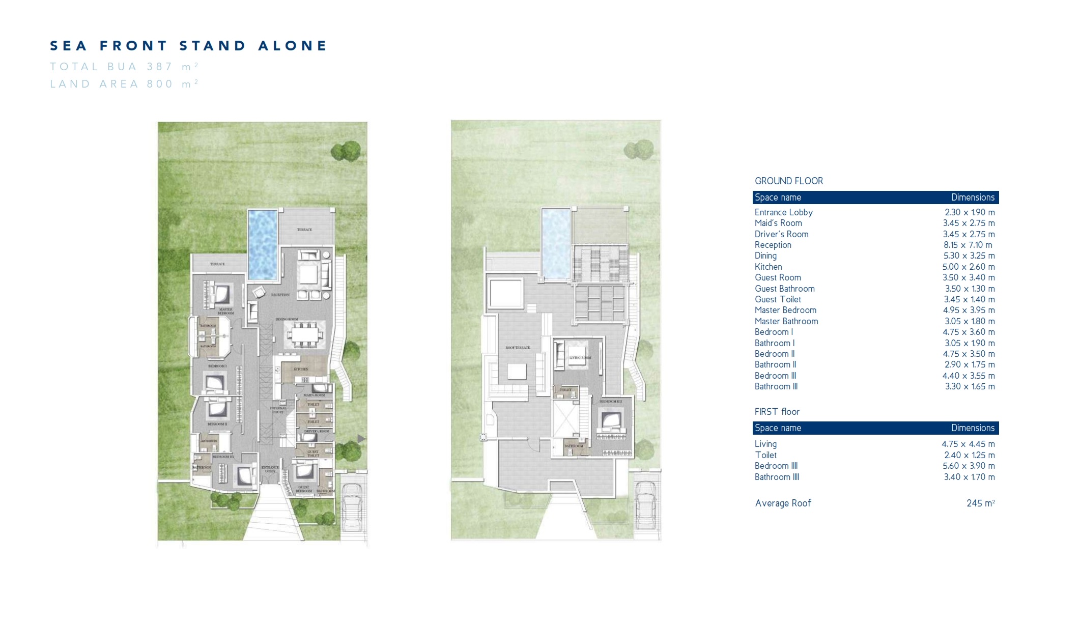 Floor plan for villa at Jefaira