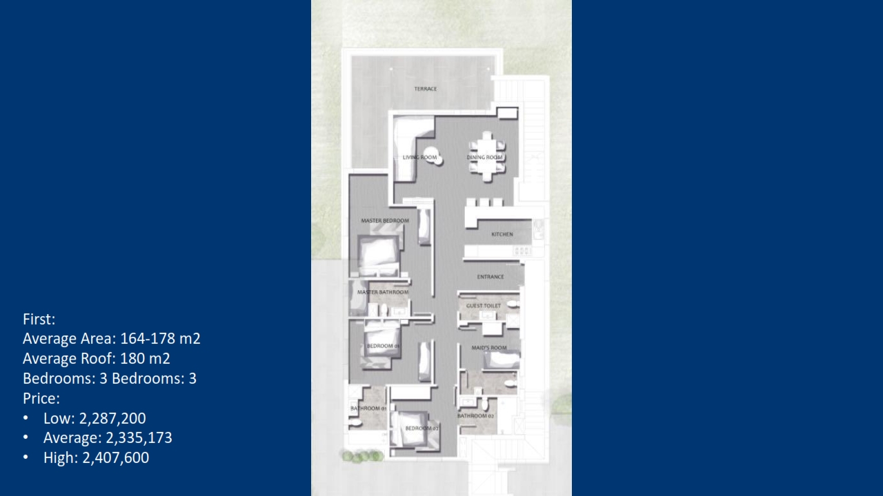 Floor plan for villa at Jefaira