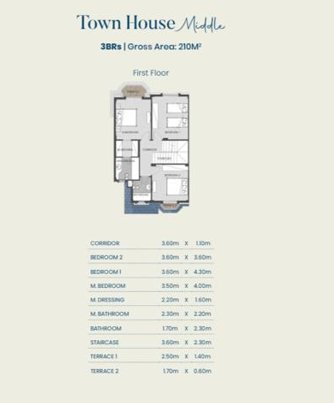 Floor plan for townhouse at Aliva Mountain View Mostakbal City