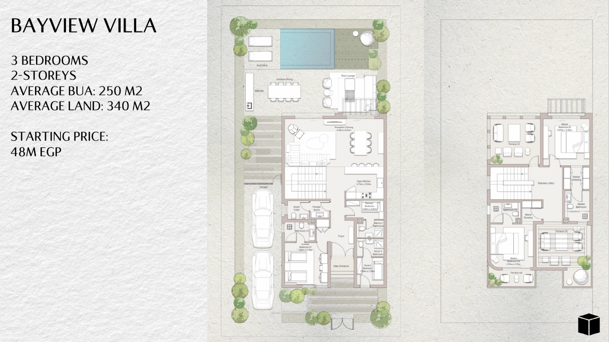 Floor plan for villa at Ogami Ras El Hekma
