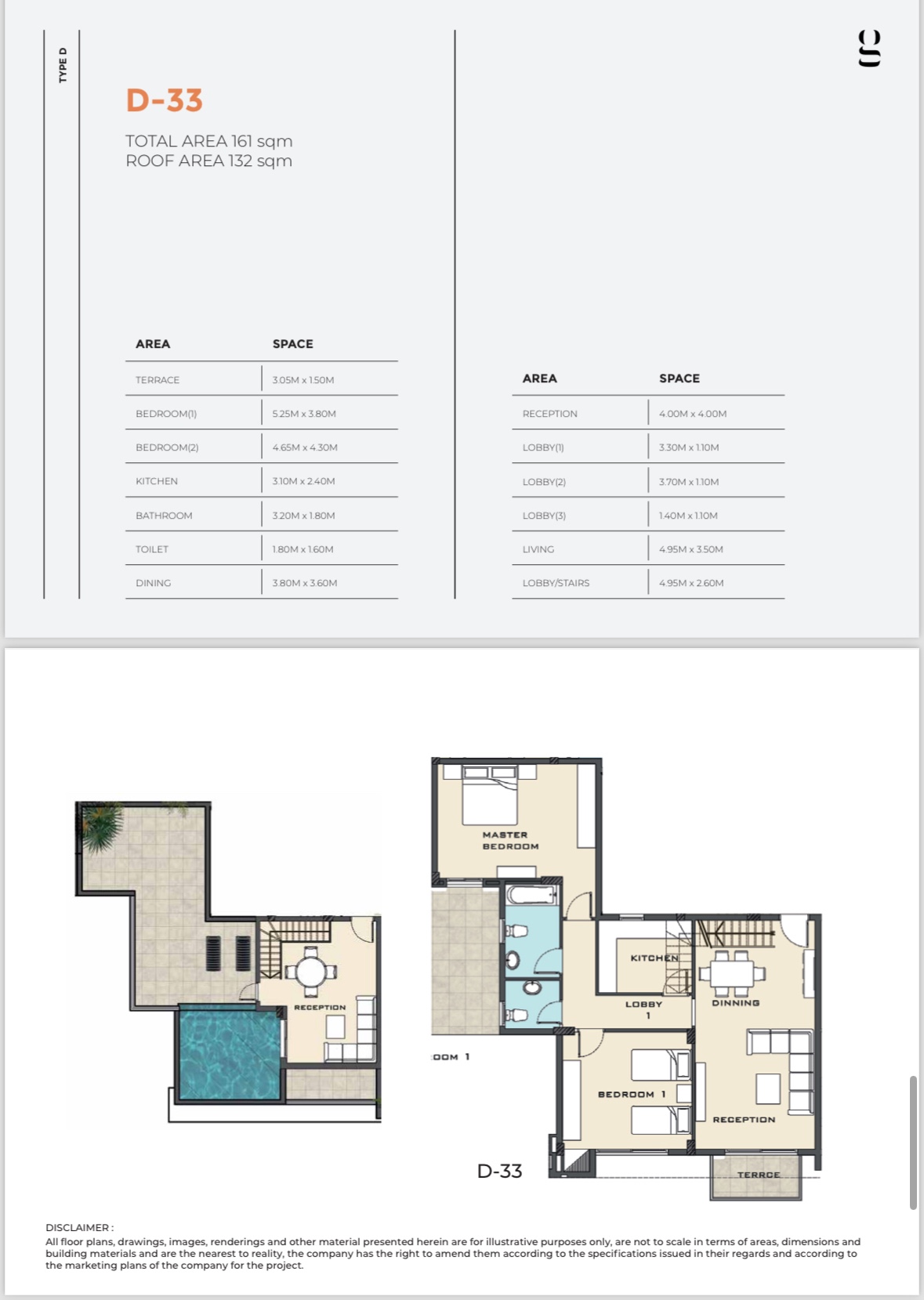 Floor plan for penthouse at Galleria Residence
