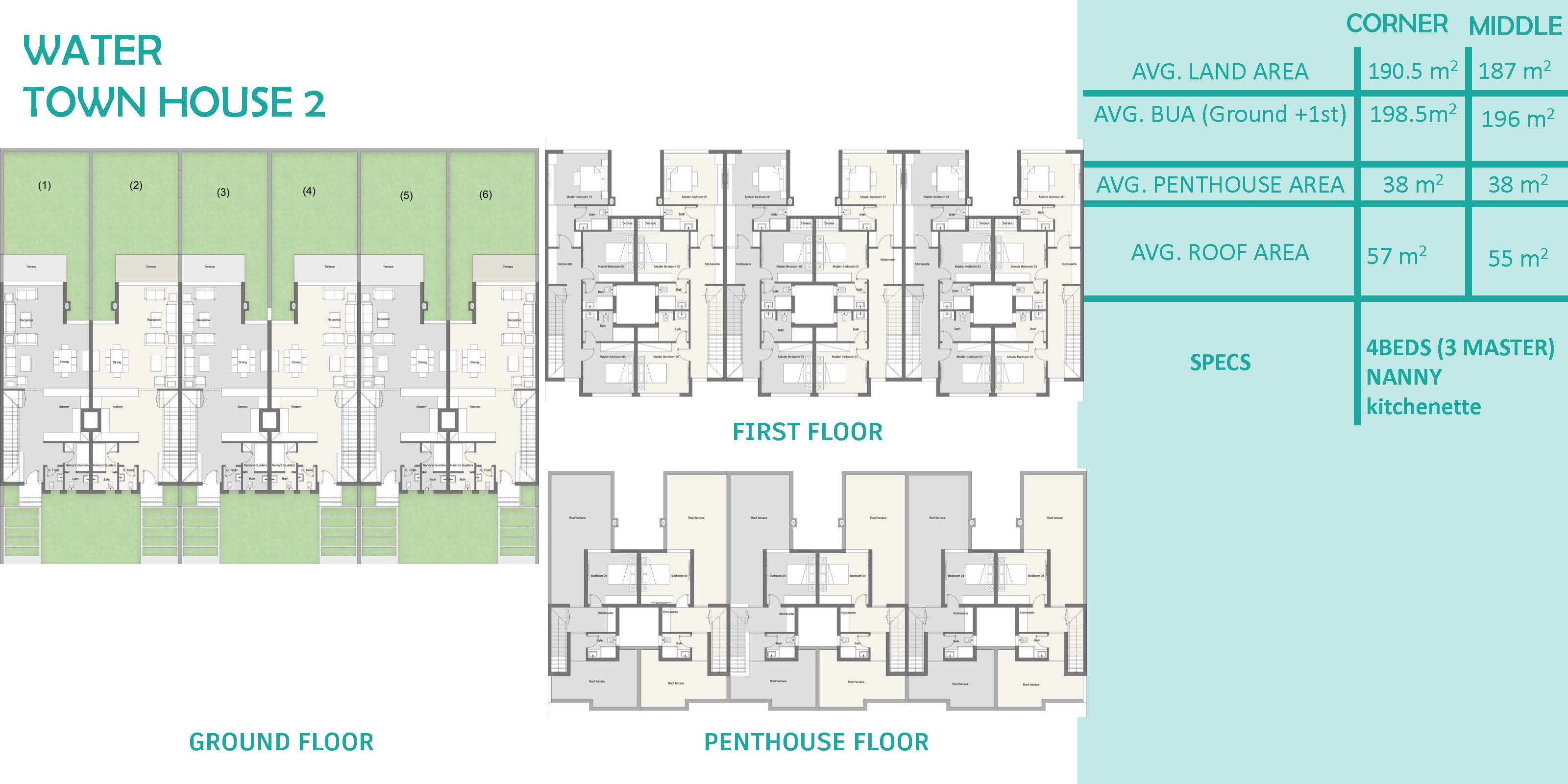 Floor plan for townhouse at Hacienda Waters