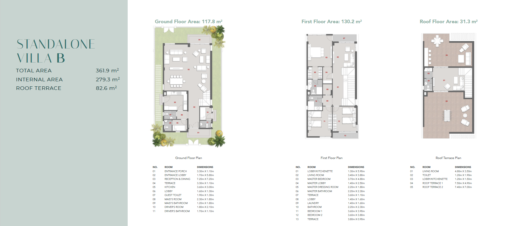 Floor plan for villa at Il Bosco City
