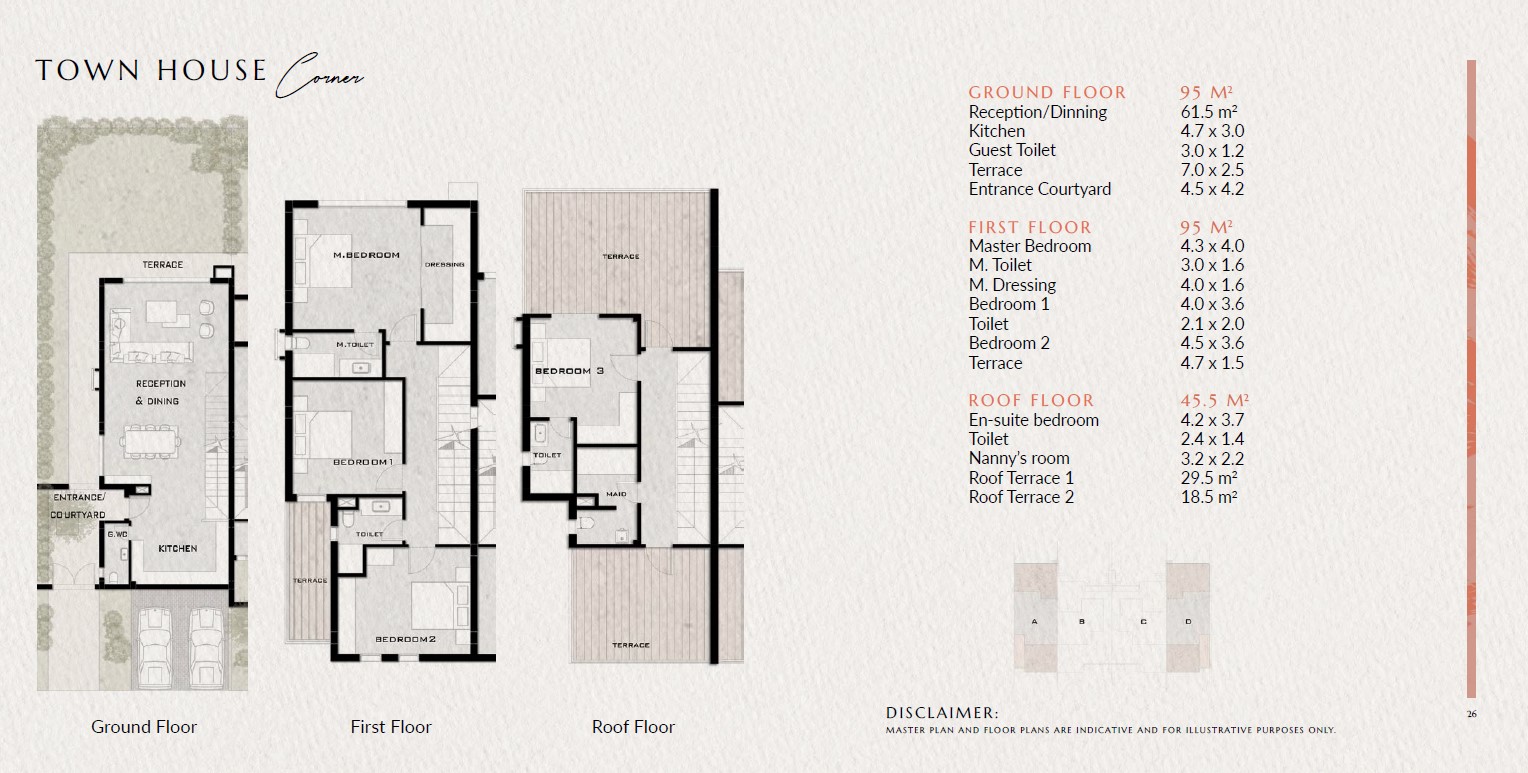 Floor plan for townhouse at Vaha