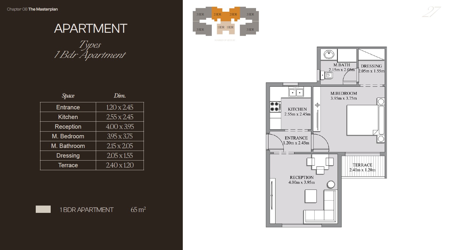 Floor plan for apartment at Lugar