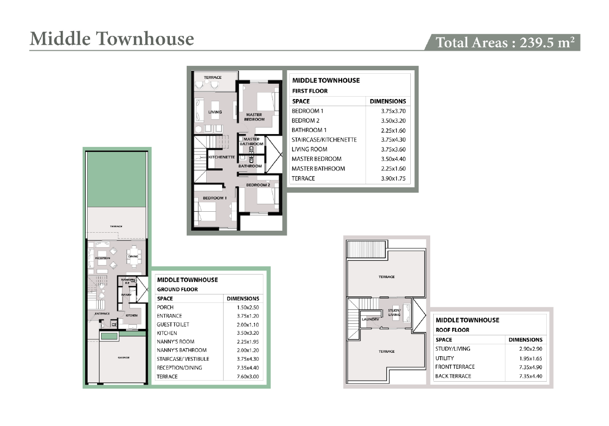 Floor plan for townhouse at West End