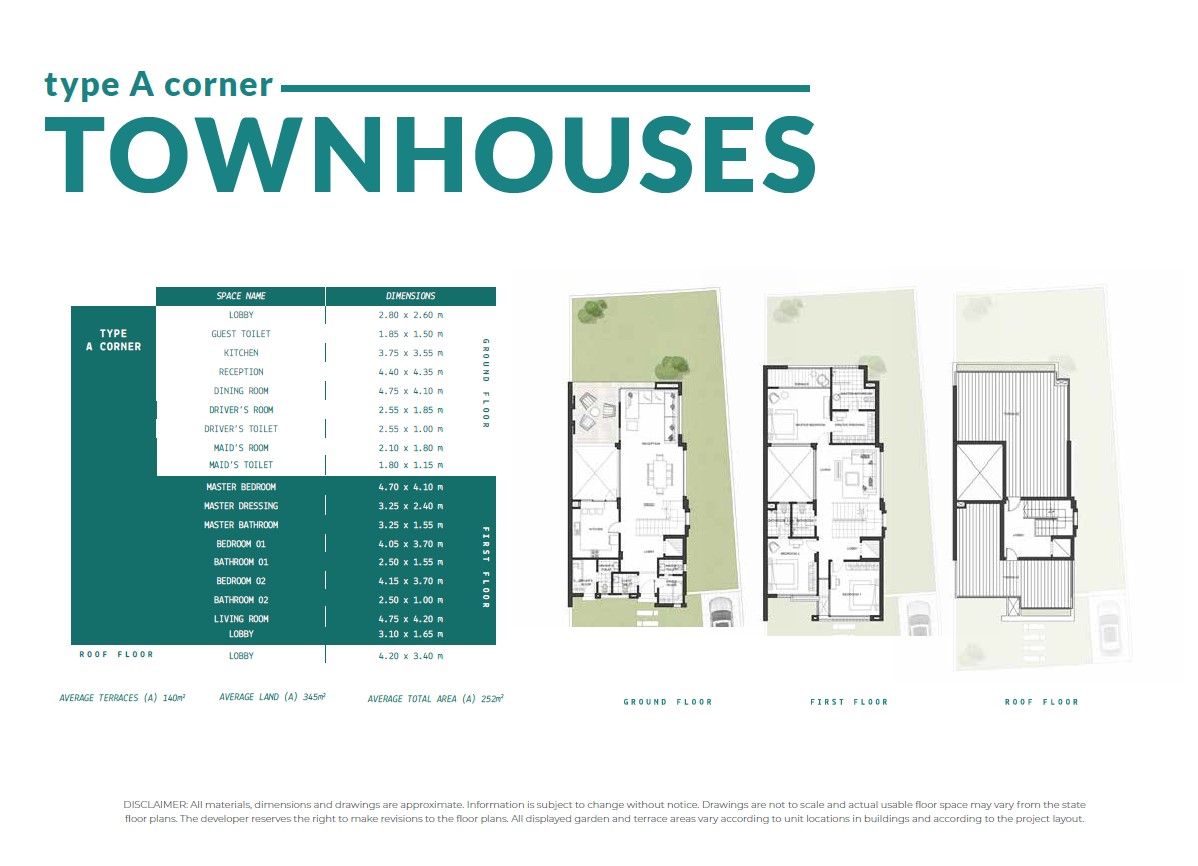 Floor plan for townhouse at Joulz