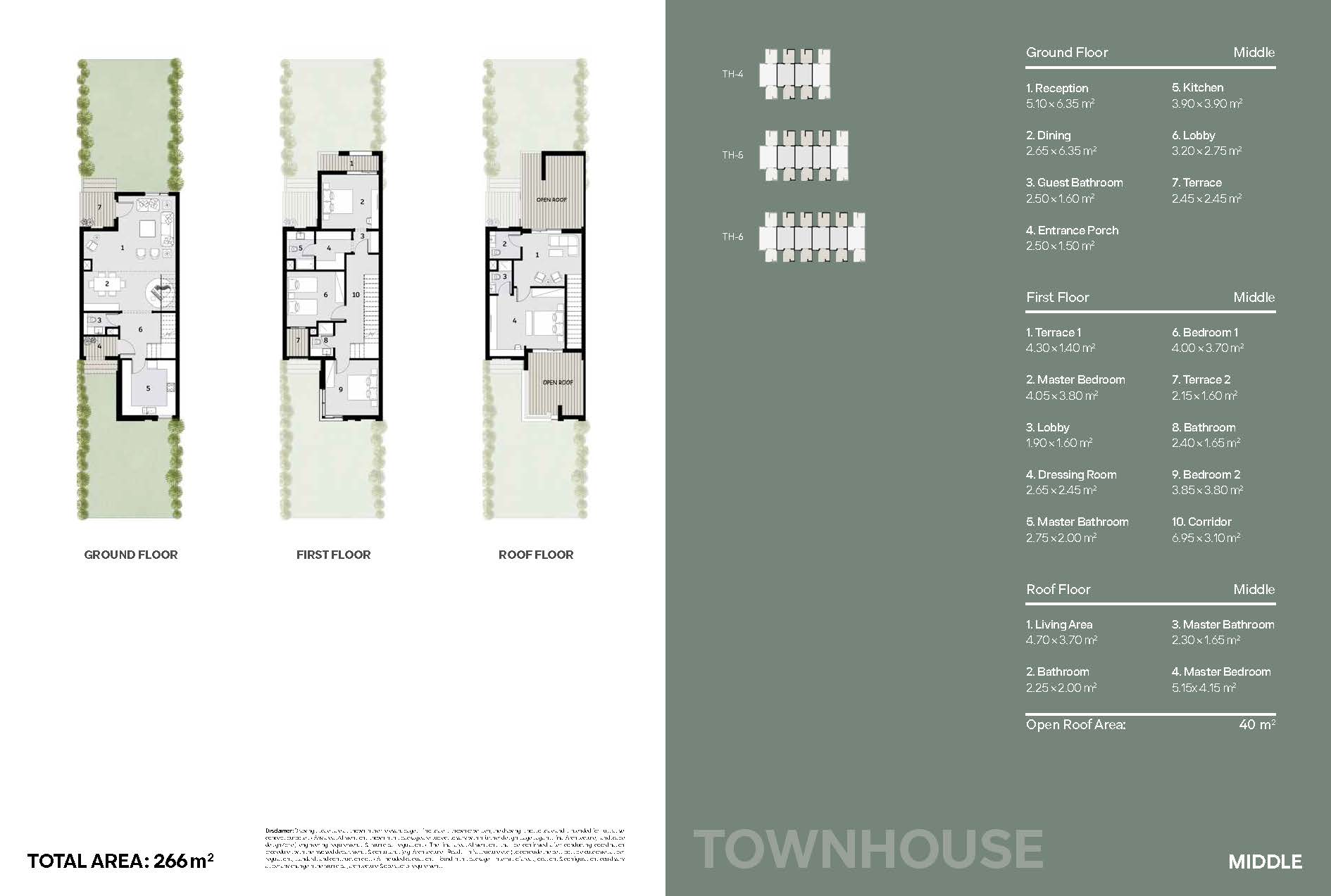 Floor plan for townhouse at Ivoire East