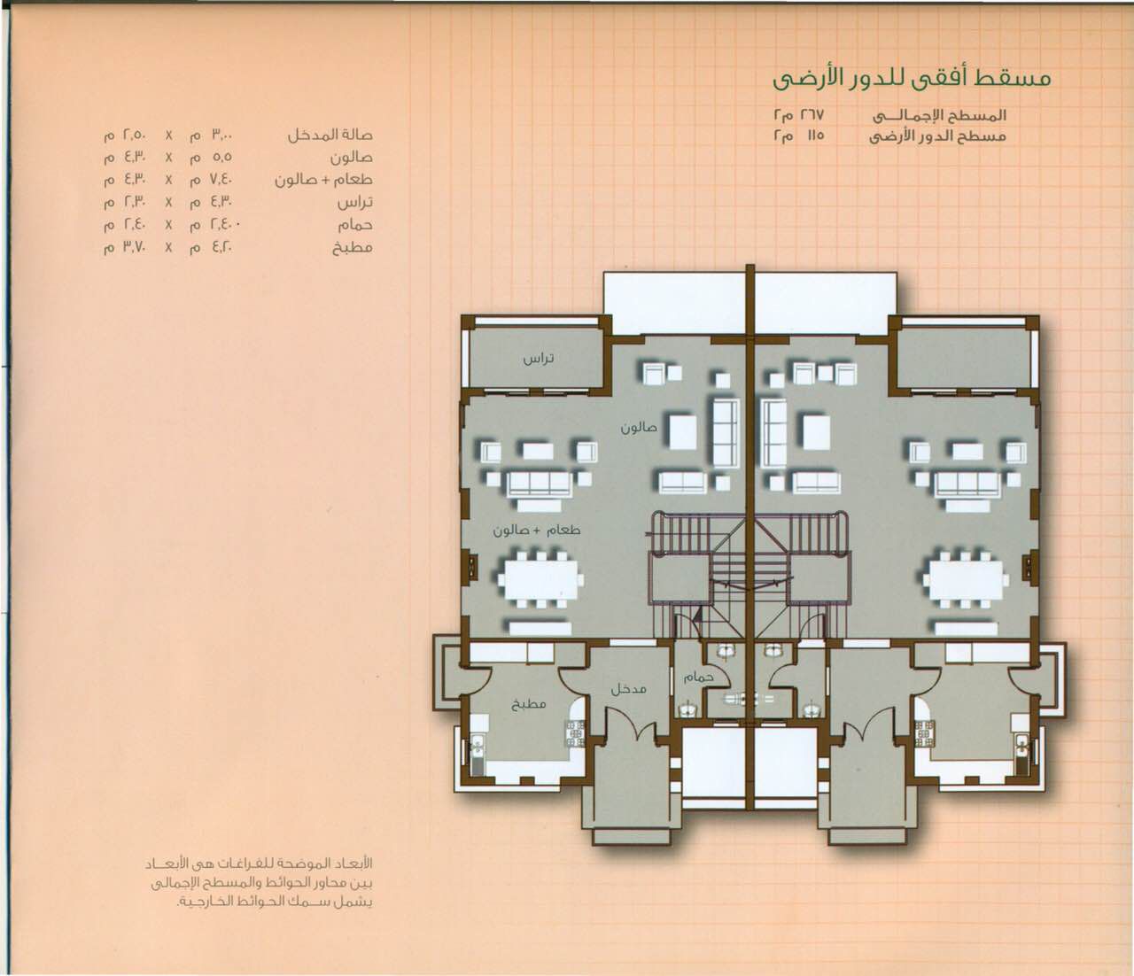 مخطط ١