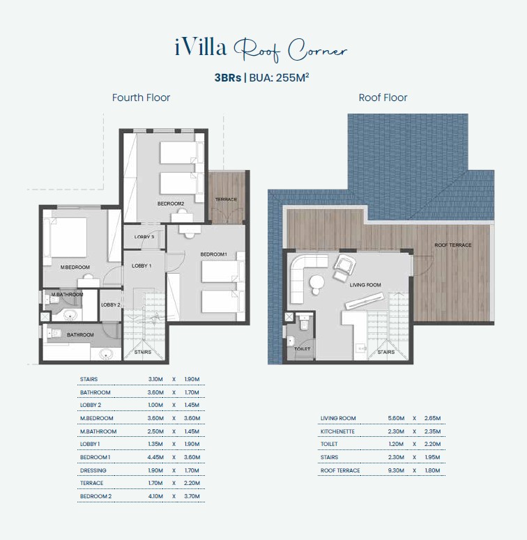 Floor plan for villa at Aliva Mountain View Mostakbal City