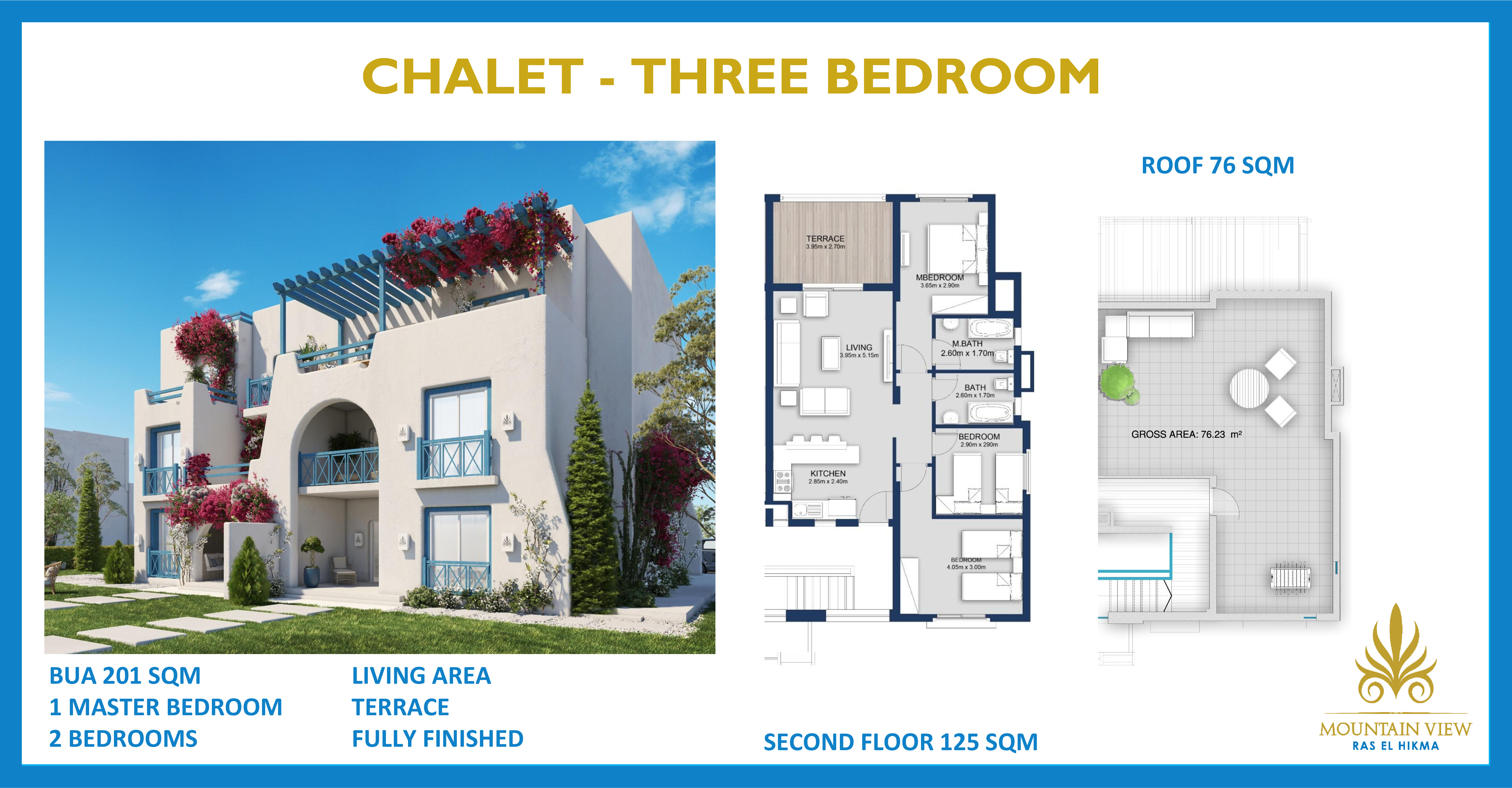 Floor plan for apartment at Armonia