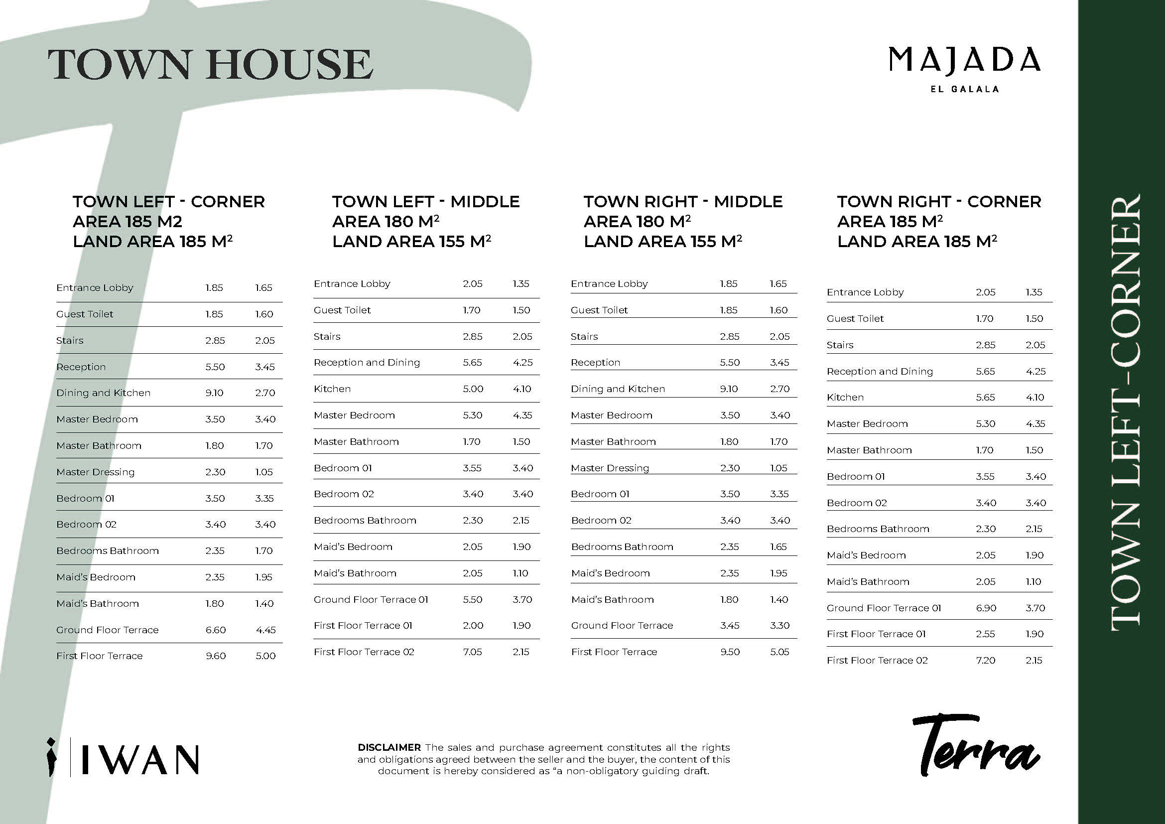 Floor plan for townhouse at Majada Iwan