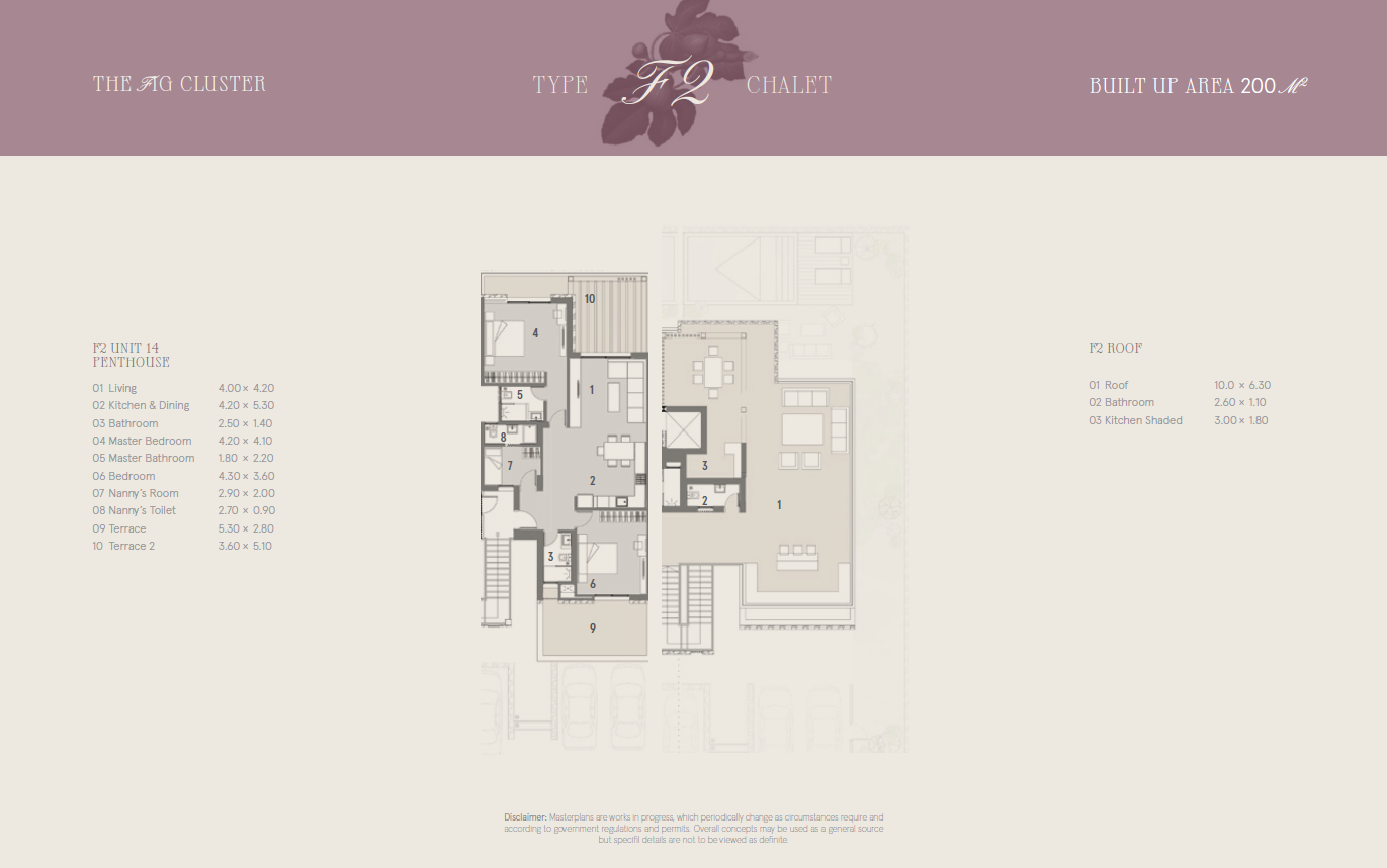 Floor plan for penthouse at Marsa Baghush
