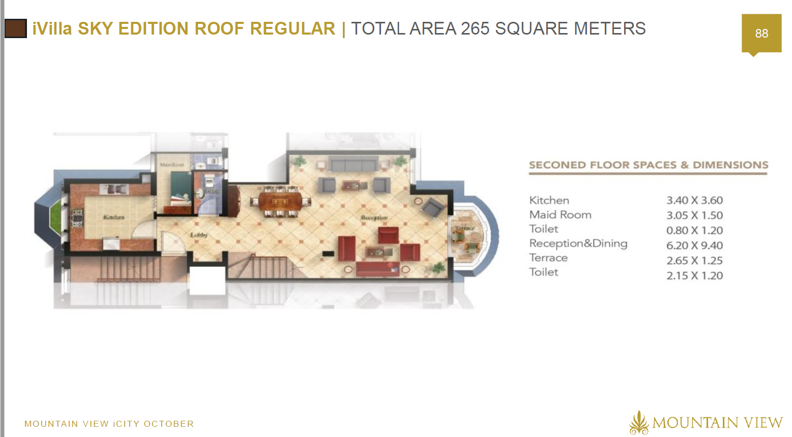 Floor plan for penthouse at Mountain View iCity October