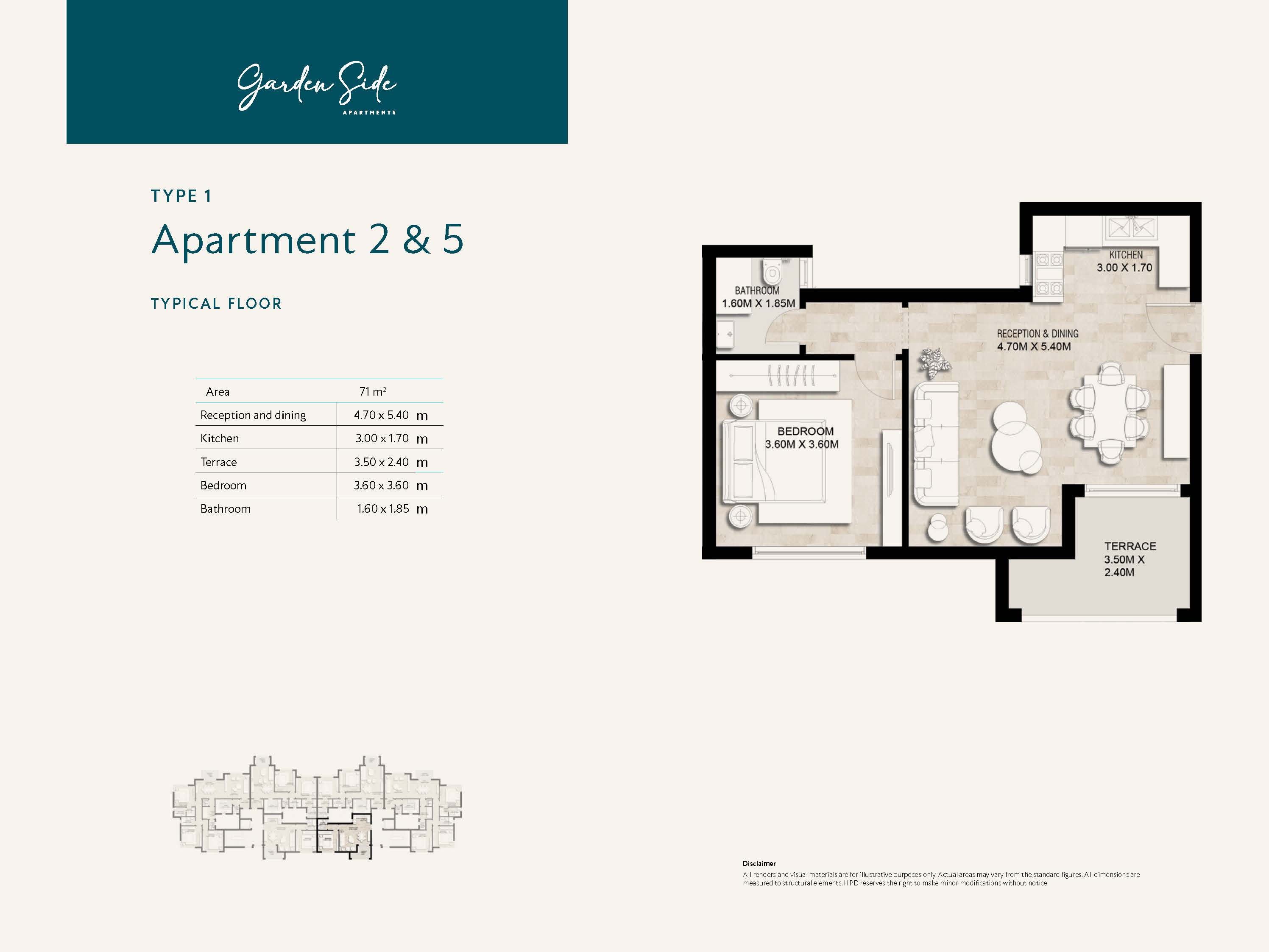 Floor plan for apartment at Garden Lakes