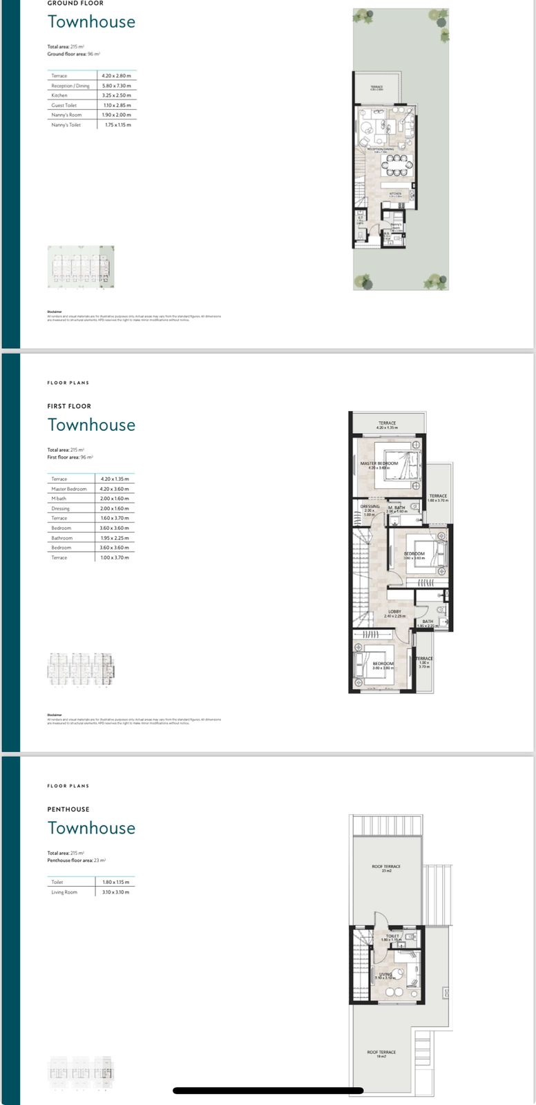 Floor plan for townhouse at Garden Lakes
