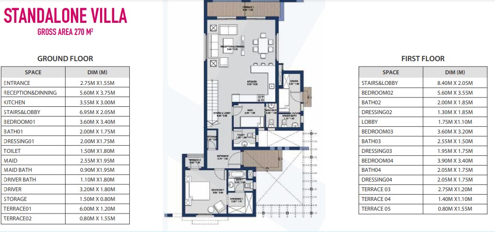 Floor plan for villa at Mountain View Ras El Hekma