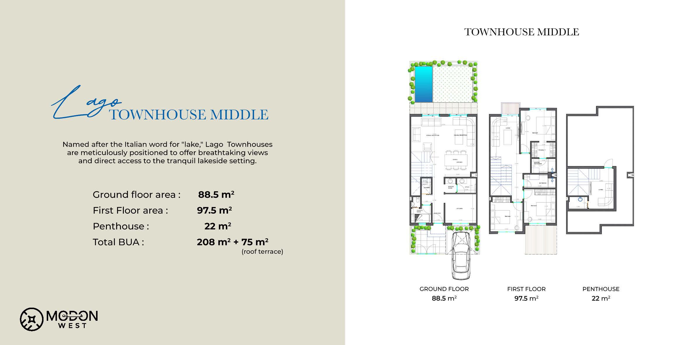 Floor plan for townhouse at Villagio