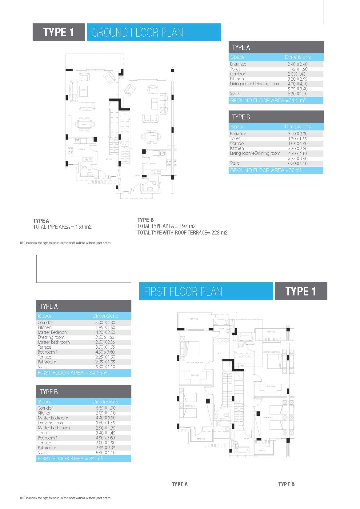 Floor plan for townhouse at Hyde Park