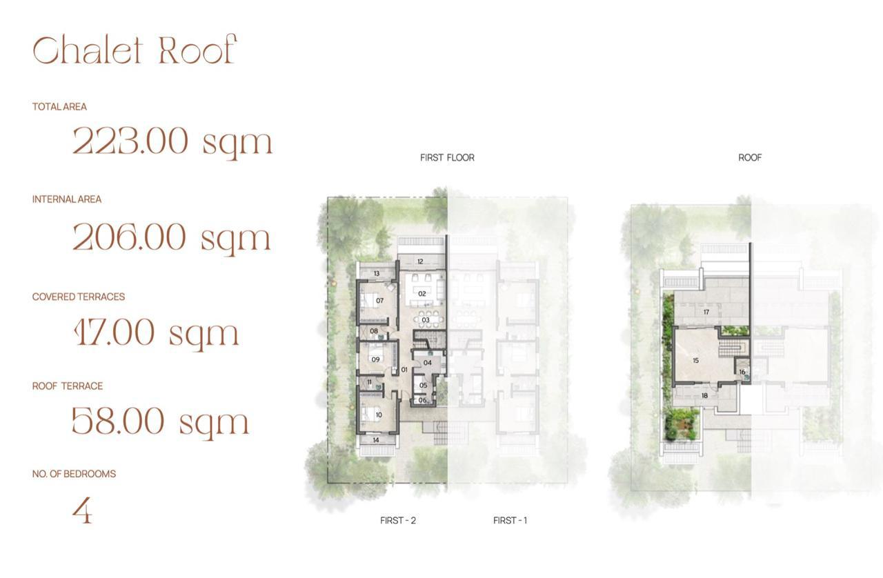Floor plan for chalet at Silversands