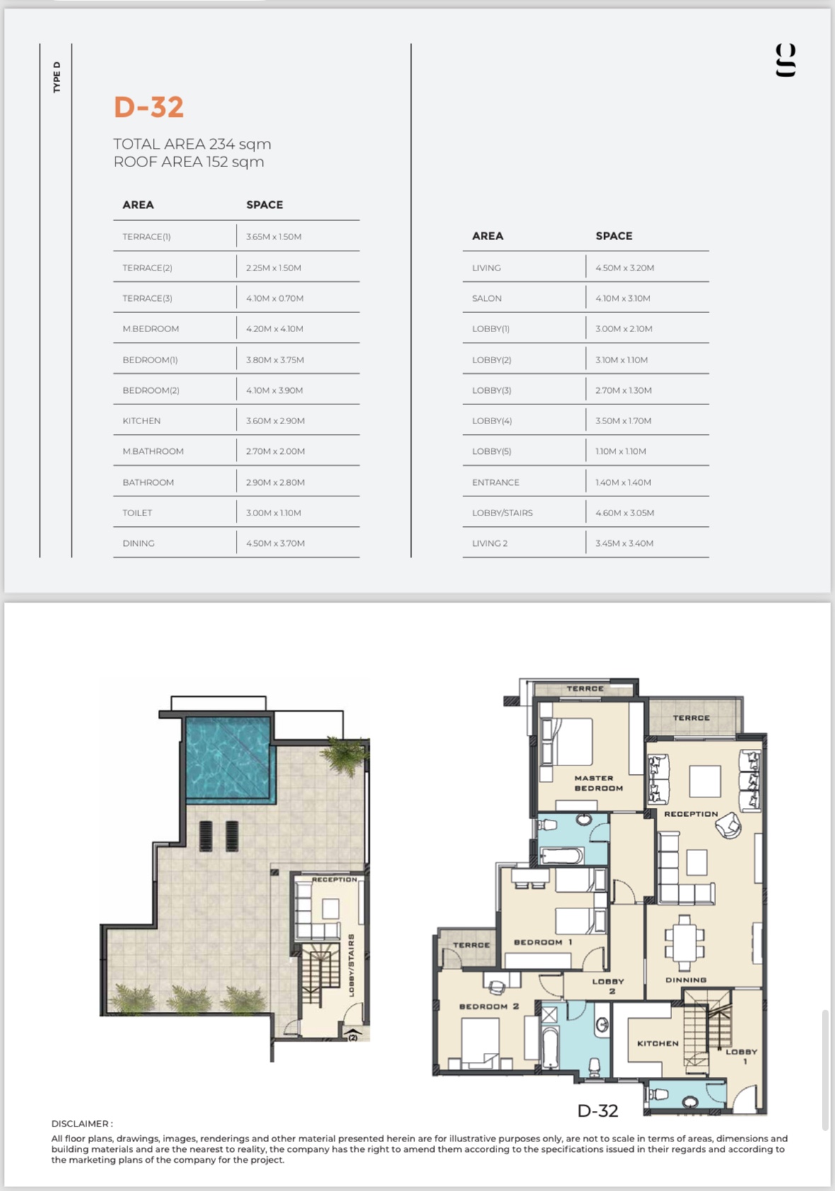 Floor plan for penthouse at Galleria Residence