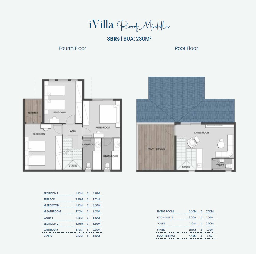 Floor plan for duplex at Aliva Mountain View Mostakbal City