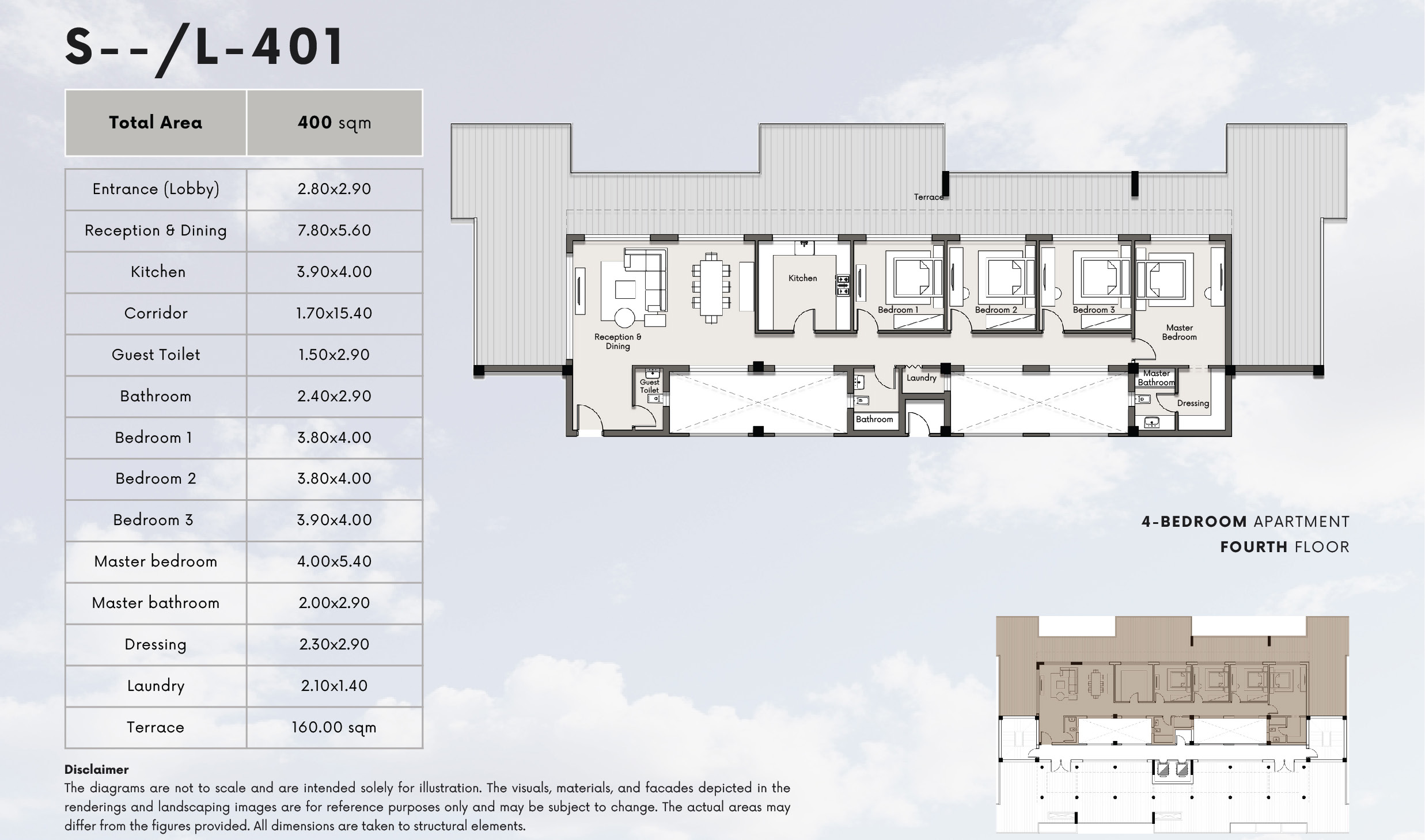 Floor plan for apartment at Kite