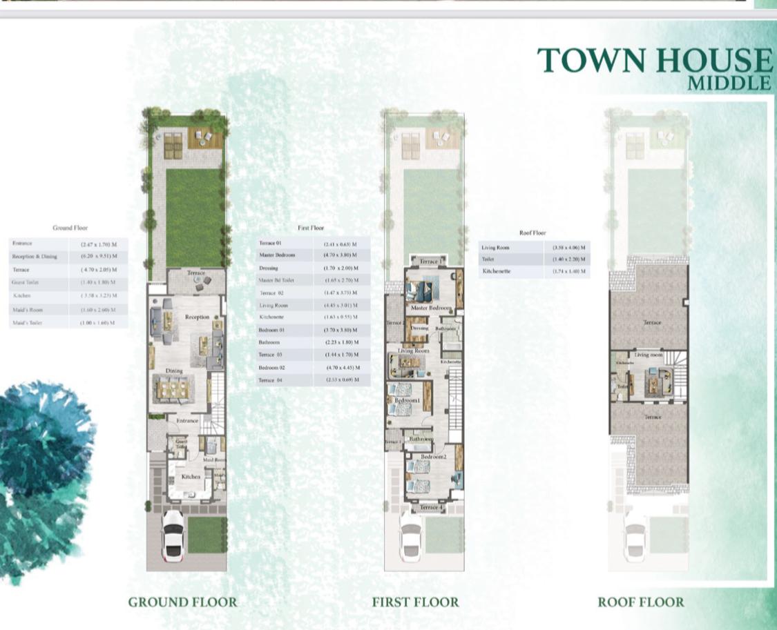 Floor plan for townhouse at L’Avenir