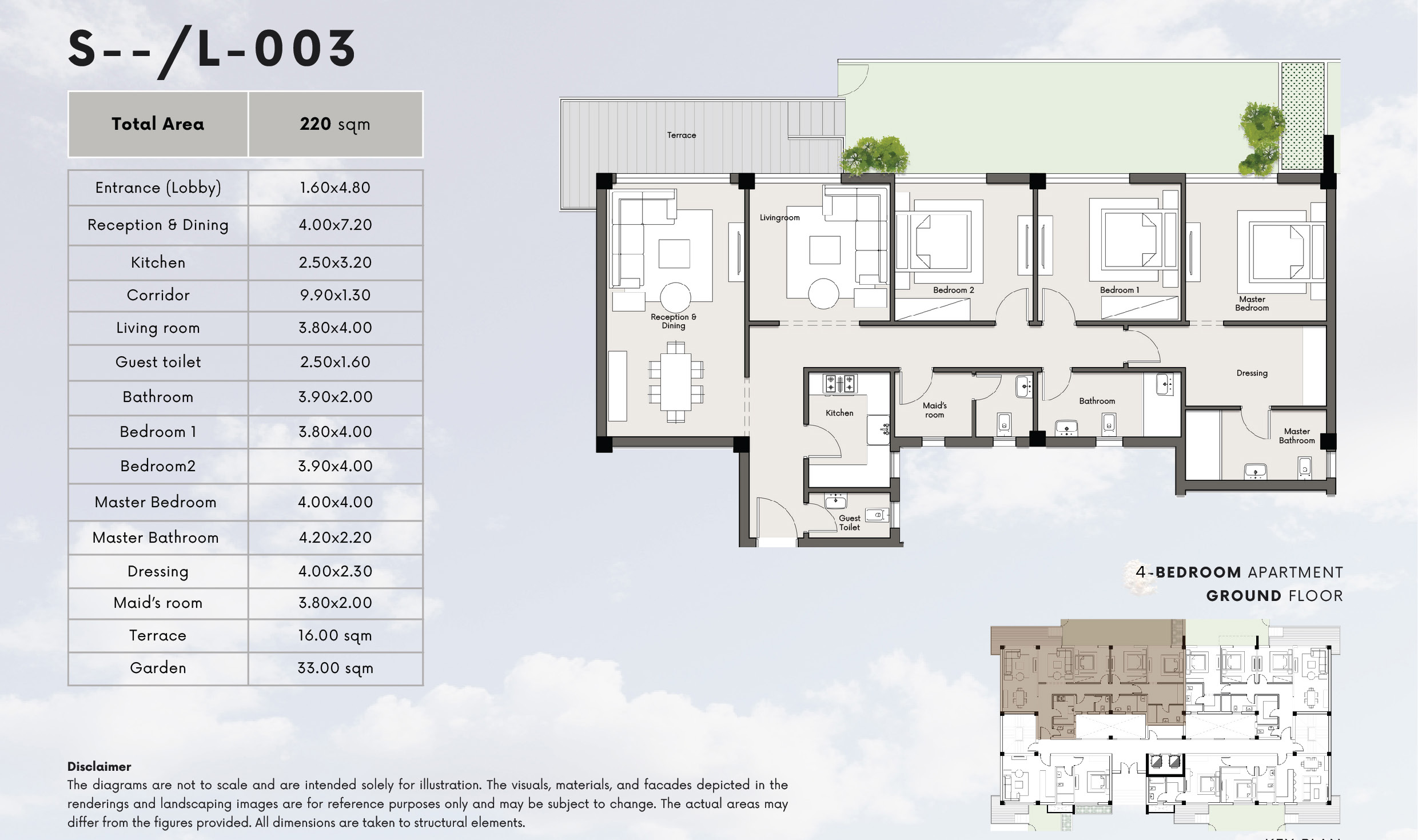 Floor plan for apartment at Kite